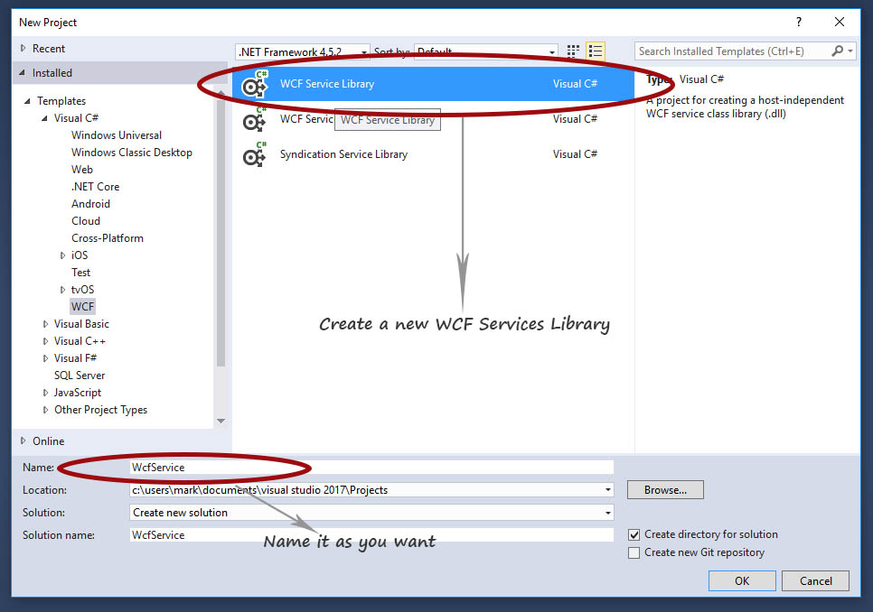 WCF Service Library