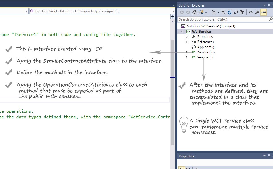  WCF Service Library Project 