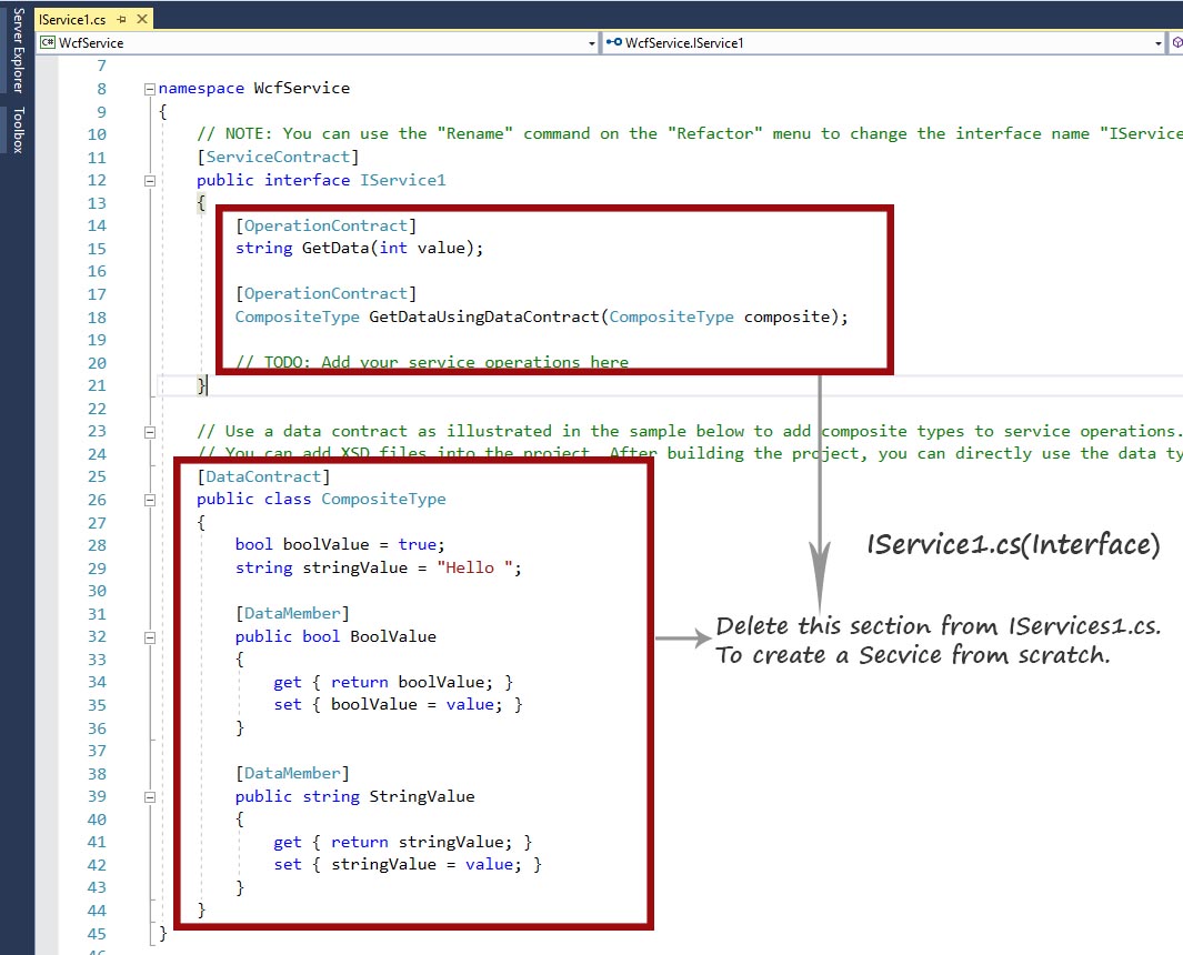 IService1.cs in WCF