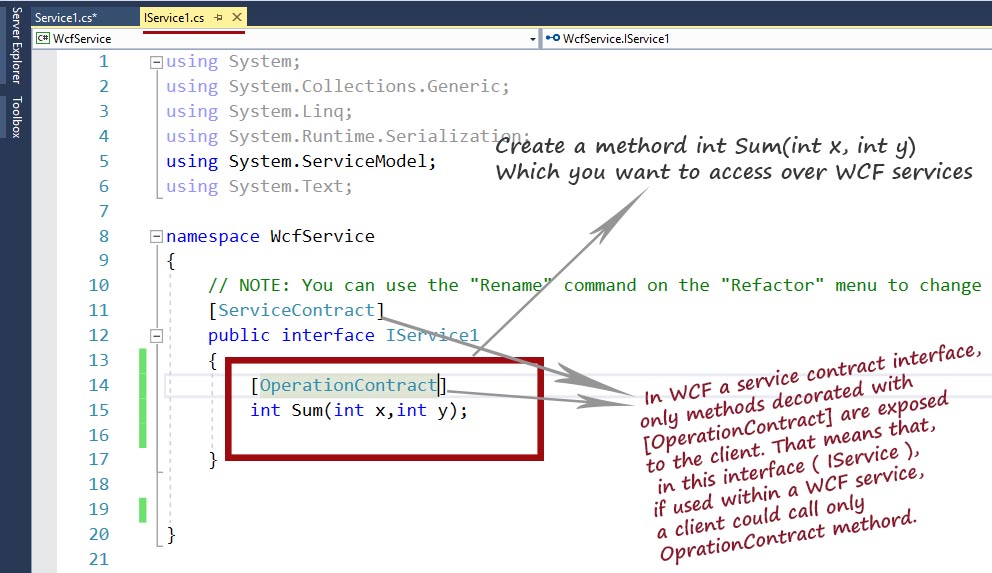  ServiceContract, OperationContract  